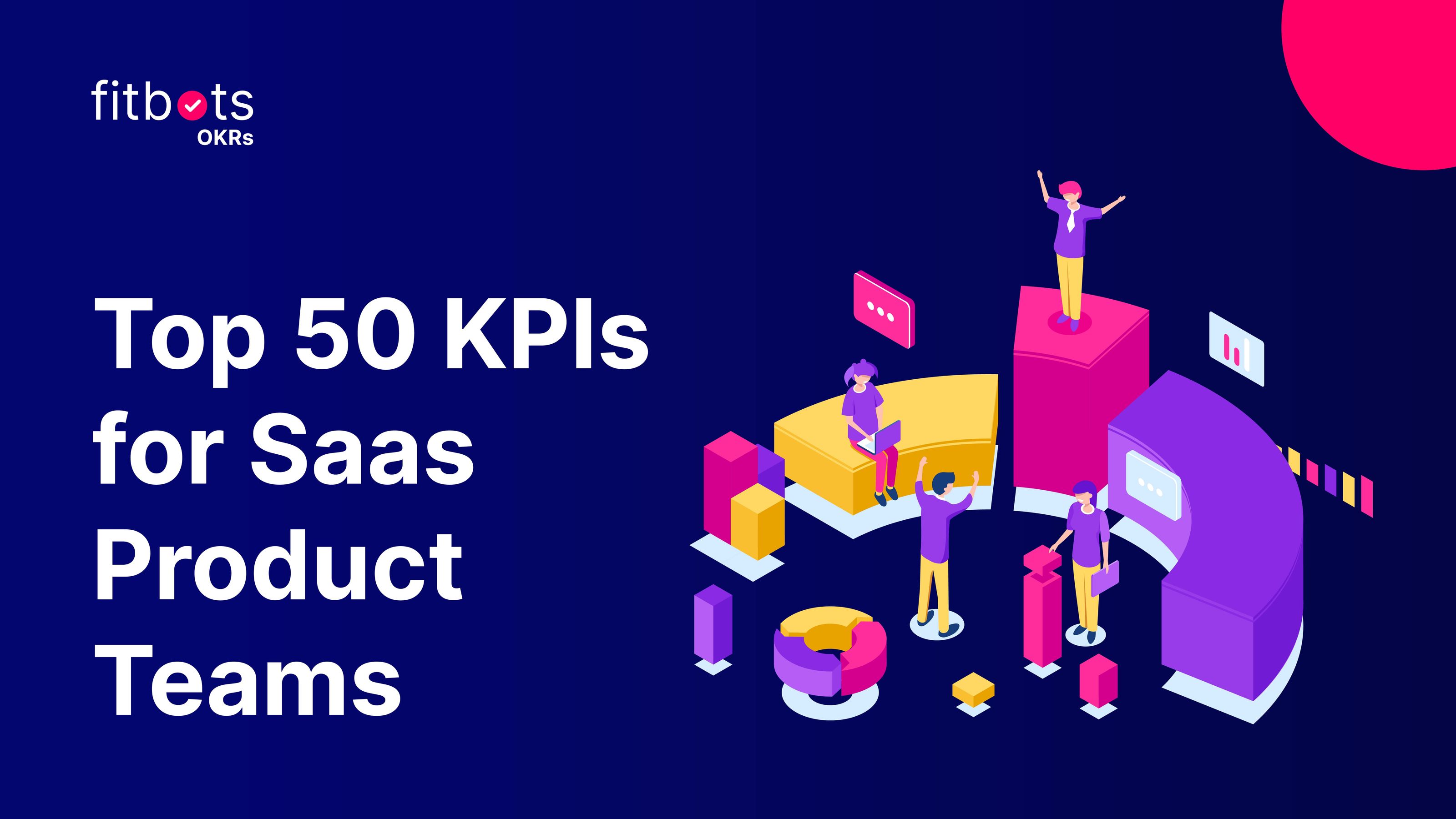 Unlock the Power of Software Measure what matters with OKRs